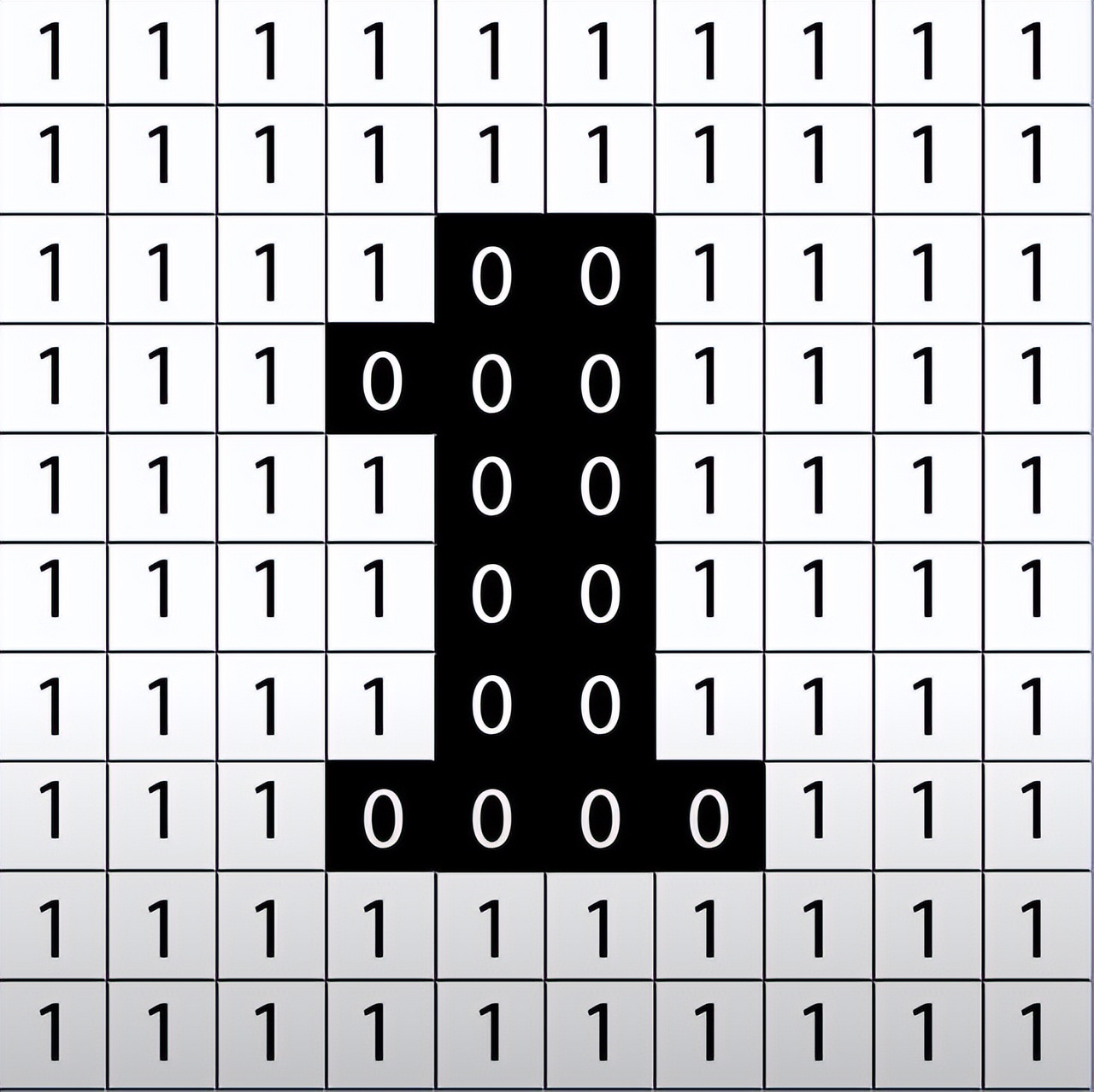 线性代数矩阵知识总结框架图,线性代数矩阵的奥秘
