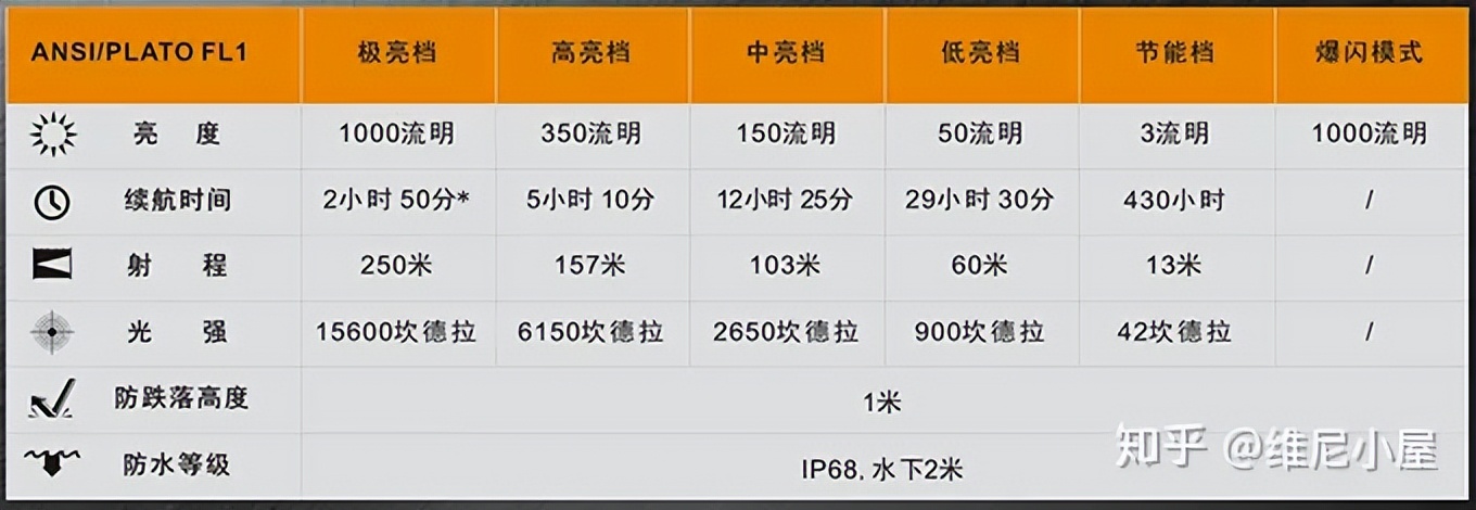 家用工具箱需要准备什么,家用工具箱一般放什么工具