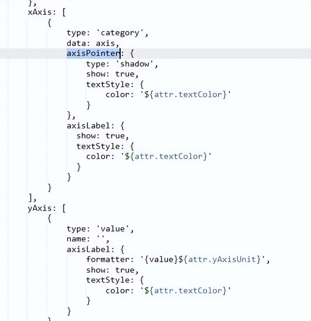 常用的数据可视化工具介绍,数据可视化的操作指令