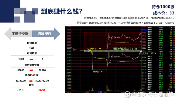 alpha量化平台,alpha量化炒股软件