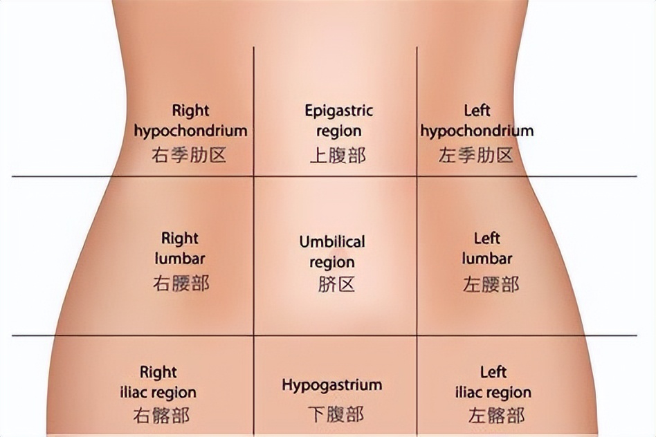 饿了胃痛吃饱了胃痛,空腹胃痛吃饱缓解夜里胃痛