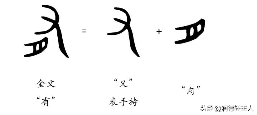 胸有成竹的本义是什么,越接近原始越能领悟生存的真谛
