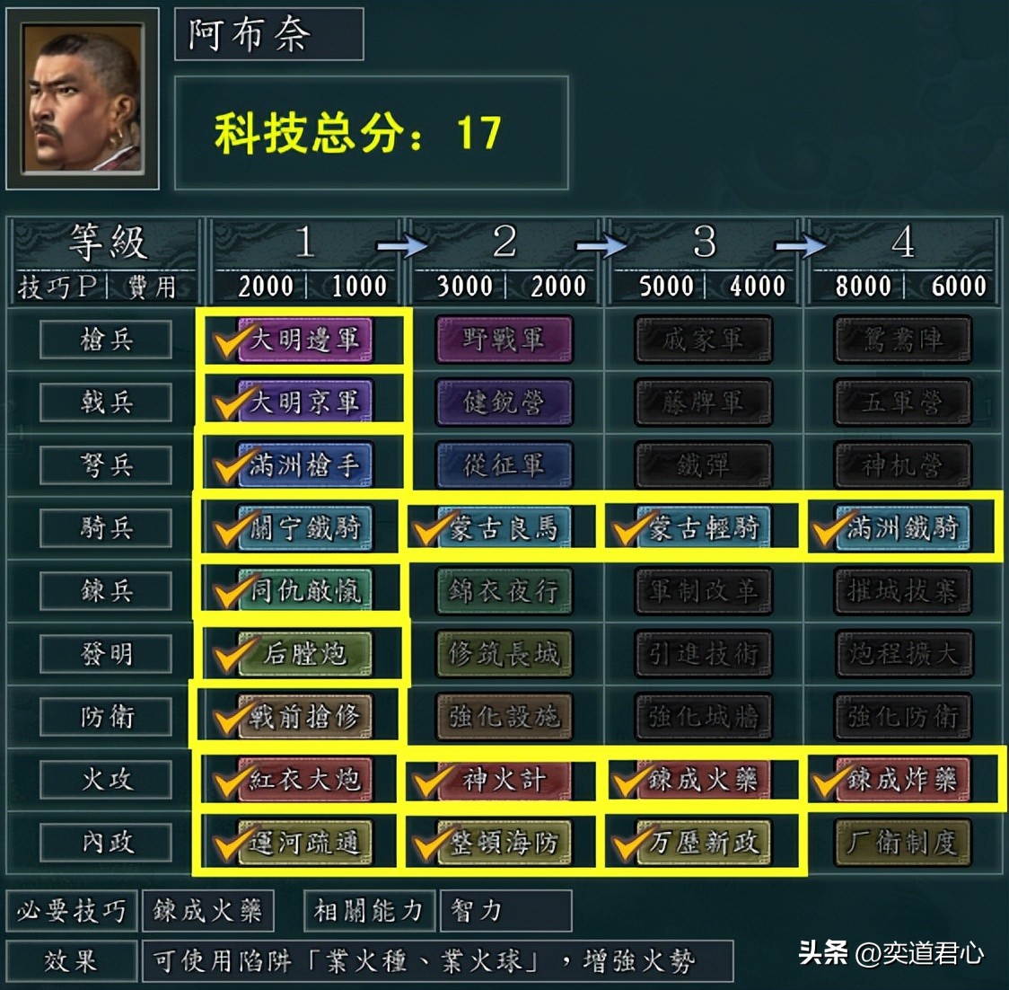 三国志11十大最弱势力,三国志11南明抗清武力值