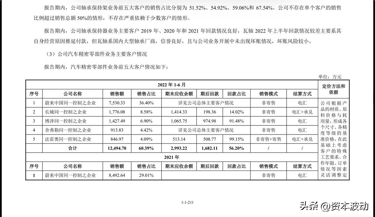 金帝股份核心技术,金帝股份公司经营状况