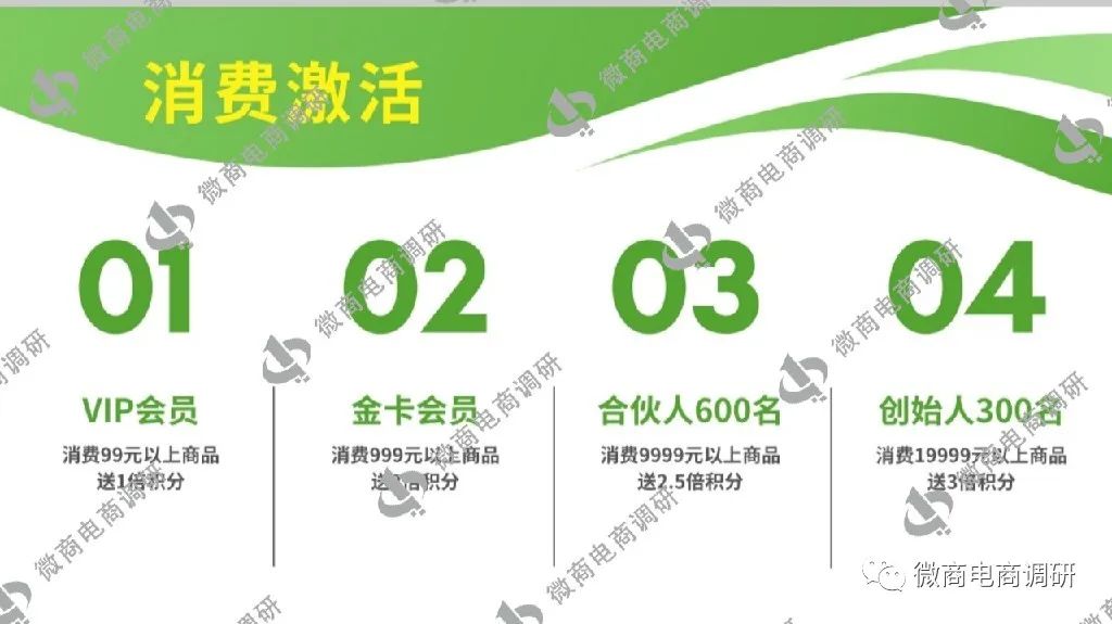 普通食品自称治病神药，“参达人”商城现行的模式是否可信？