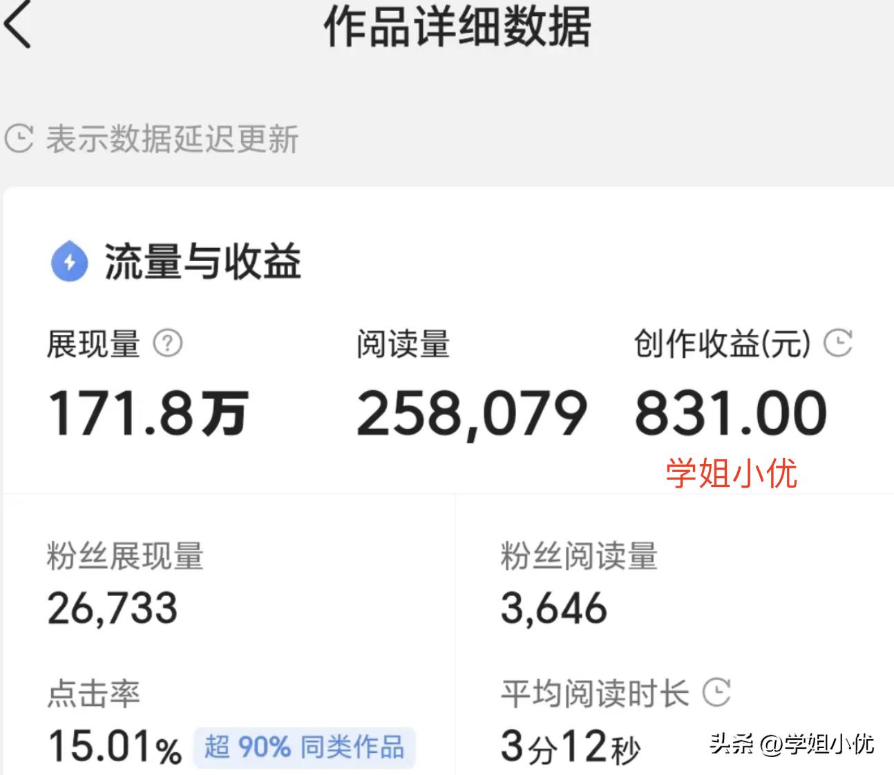 如何做到头条西瓜抖音作品同步,如何把西瓜和头条做起来