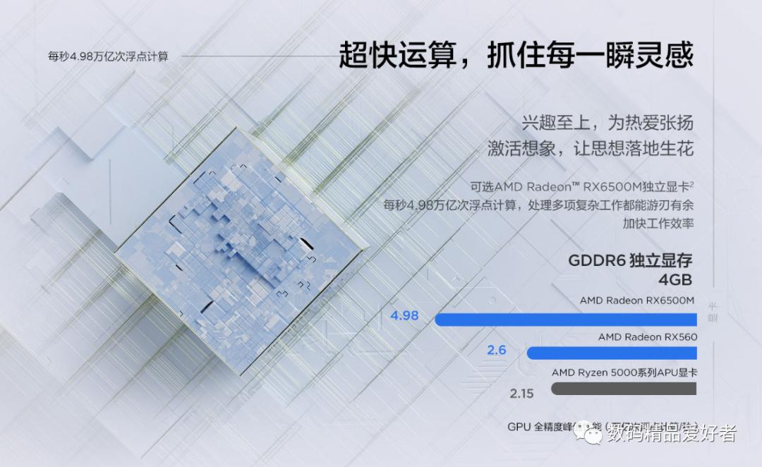 thinkpad大屏幕商务本哪款好,thinkpad商务本颜值轻薄性能最好