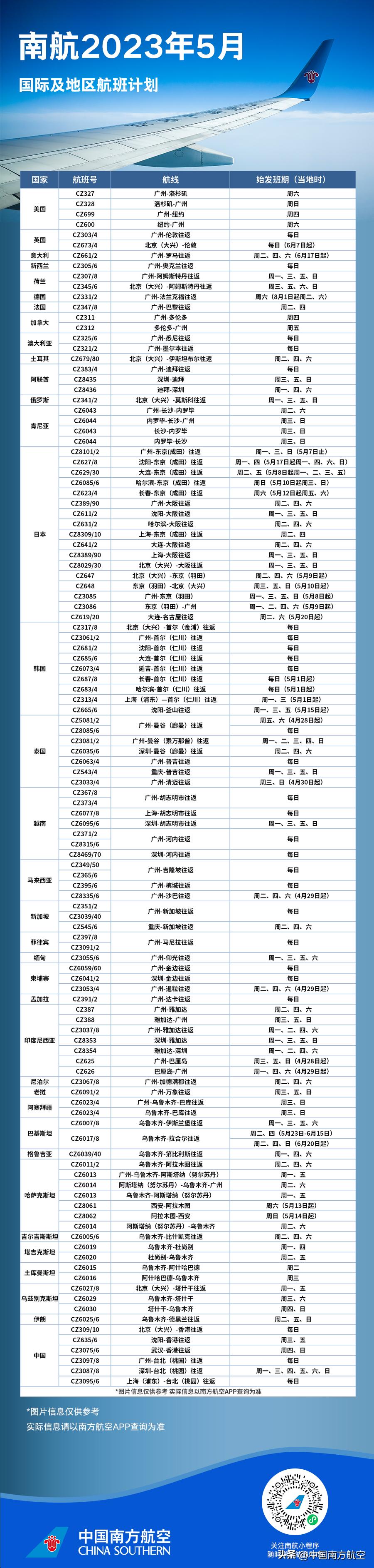 北京大兴机场到伦敦希思罗航班,北京大兴机场开航时间