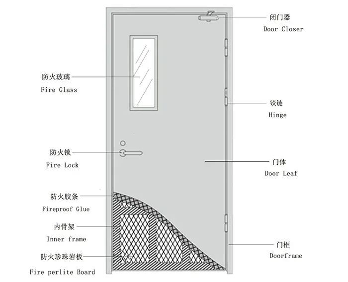 消防验收备案秒懂百科,消防监督检查科普视频