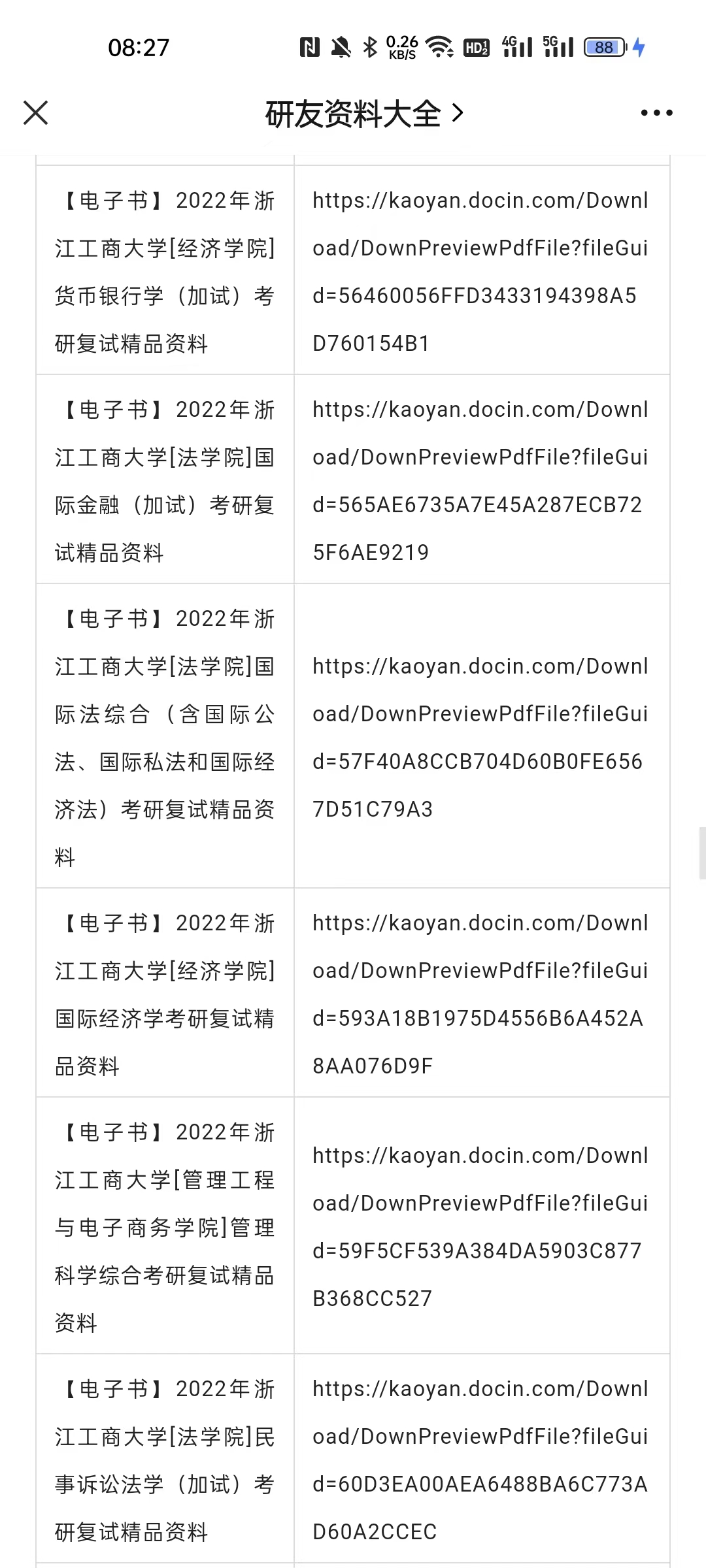 考研浙江工商大学怎么样？