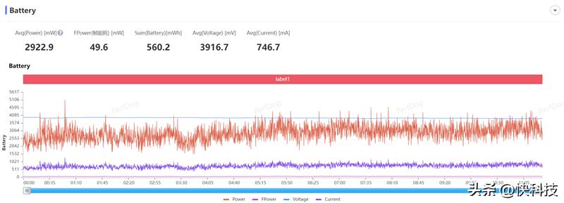 三星galaxyzflip防水测试,三星折叠手机zflip5防水吗