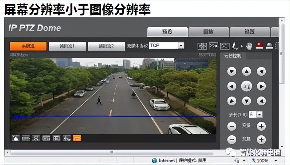 安防监控摄像头的基础知识,安防摄像头用什么模式好