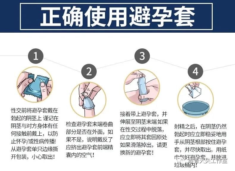 老司机教你如何快速挑选避孕套！最强避孕套科普