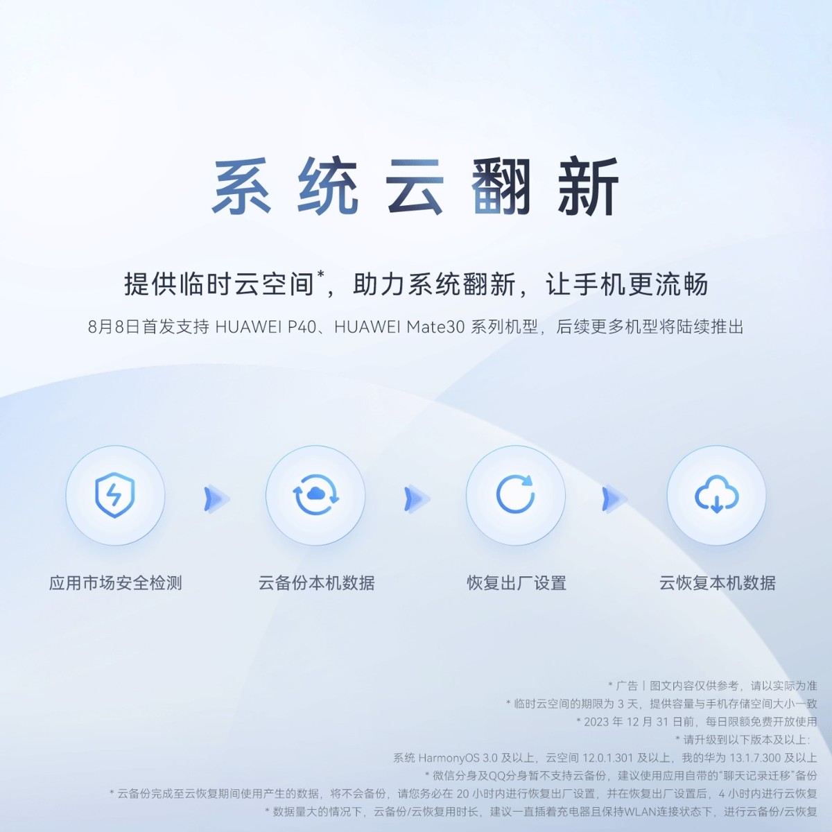 华为系统更新良心,华为翻新云服务