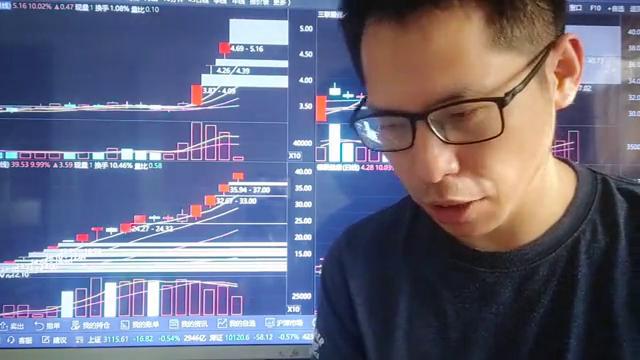 科技霸占板却是弱盘面理解的纬度在哪里