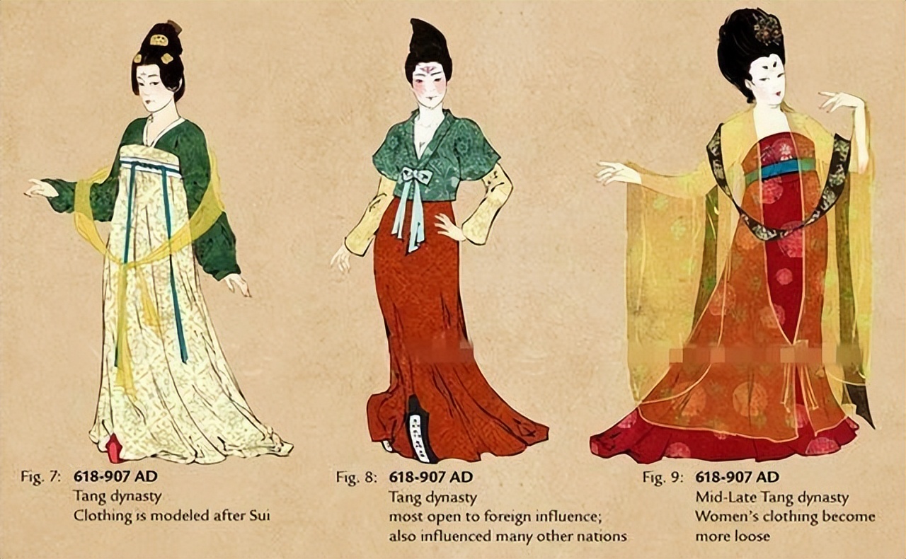 唐朝婚服凤冠霞帔还原图,唐朝时期婚服