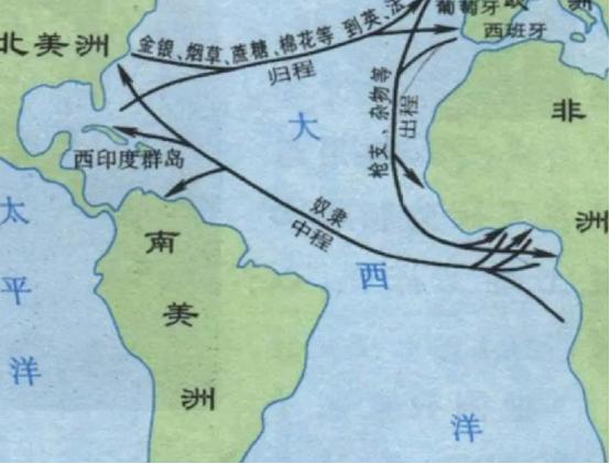 如何理解十八世纪殖民时期不成比例的易货贸易模式？