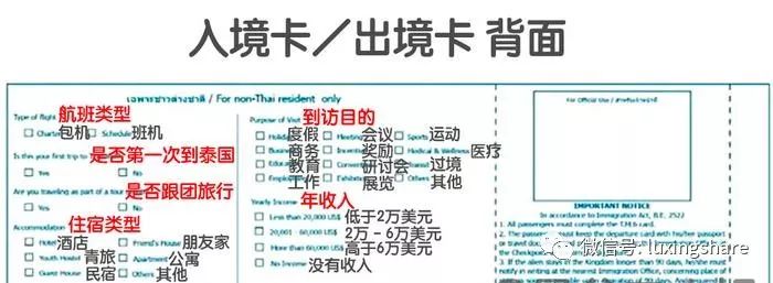泰国提前电子签,泰国落地签能否转精英签