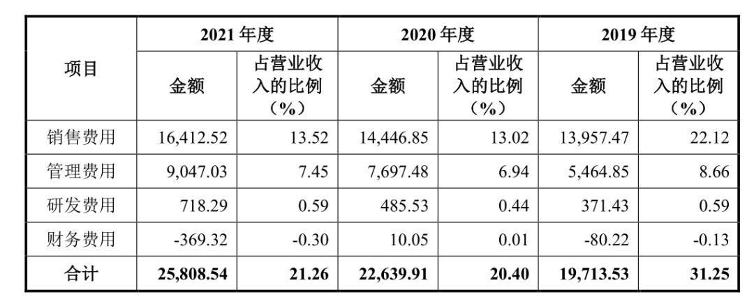 三只松鼠代工厂巴旦木,三只松鼠板栗仁的代工厂