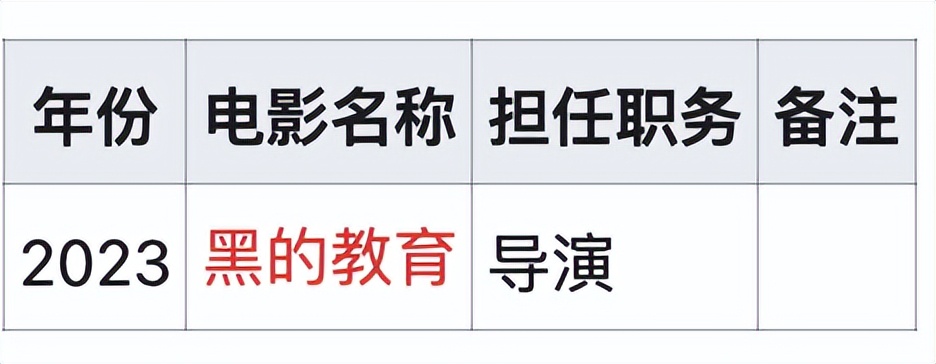 吸毒男得影帝,吸毒明星的复出和缉毒警的关系