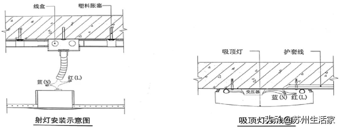 灯具遥控开关怎么安装视频,安装开关灯具注意事项