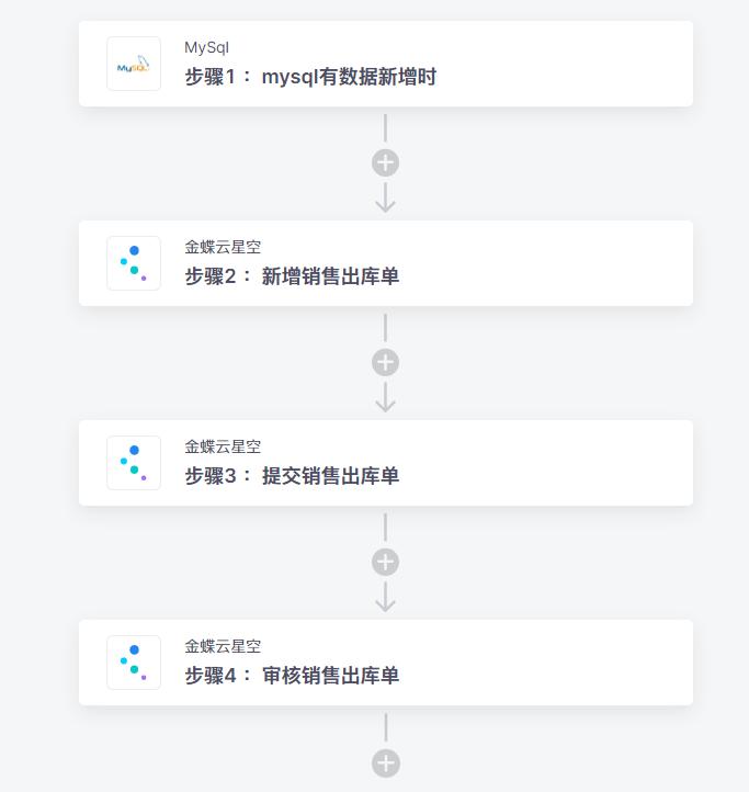 金蝶云星空二次开发全套教程,金蝶云星空演示版自动分配方案