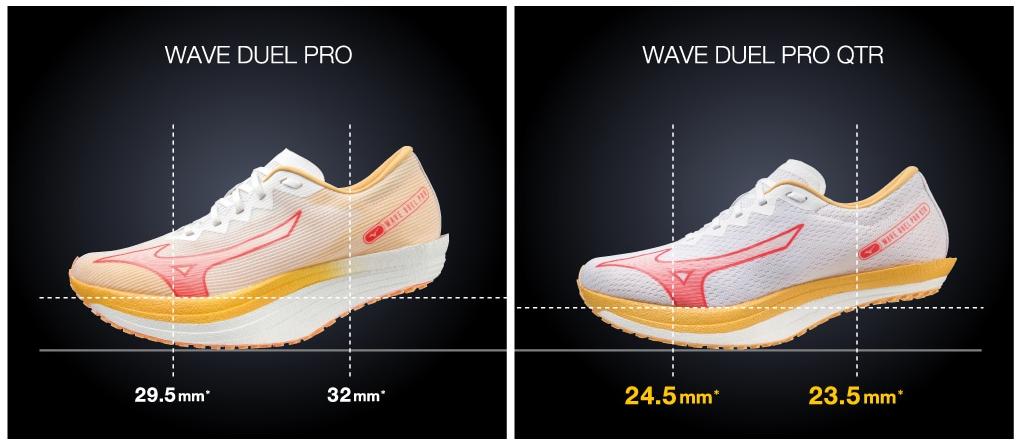 2023美津浓跑鞋矩阵,美津浓跑鞋矩阵aero20