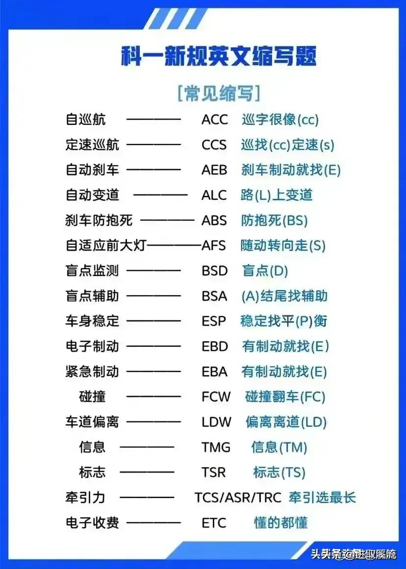 最新最全驾考口诀科目一,科目一驾考宝典速记口诀