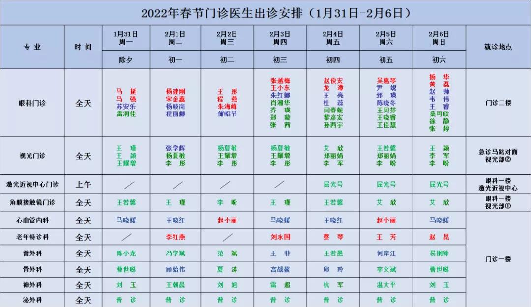 元旦期间西安各医院门急诊信息,陕西省医院急诊内科在哪里