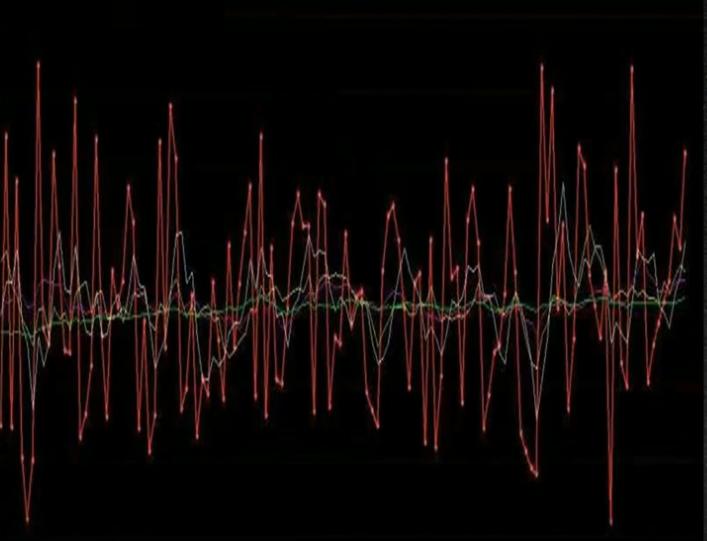 炒股看盘教程视频,炒股看盘十大技巧全文