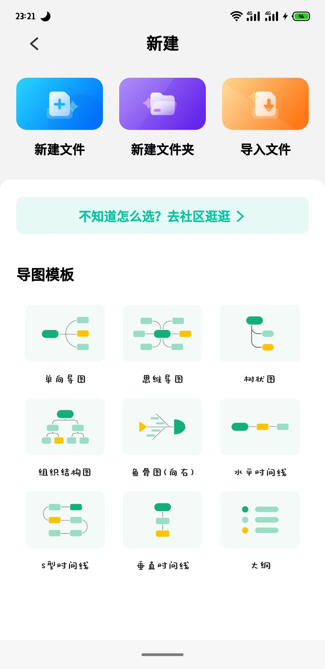 手机思维导图模板简单又漂亮,手机思维导图软件好用又免费的