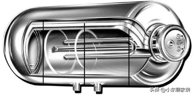 电热水器到底怎么选,电热水器怎么挑选是最好的