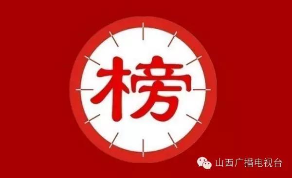 太原市有哪几个有名的中医院,太原中医院和山西中医院哪个好