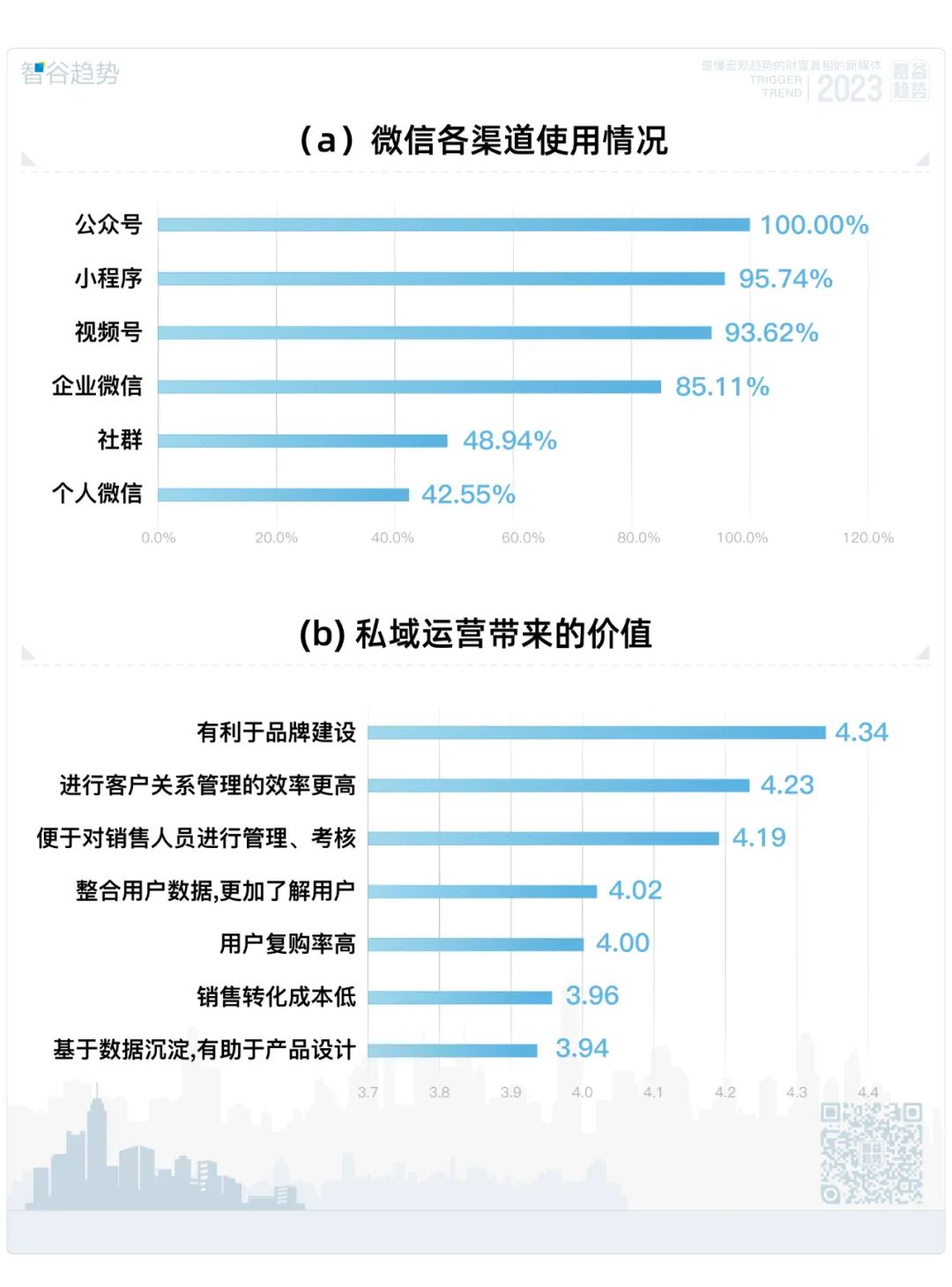 让经济“马车”奔腾向前，这一行业被重点提及