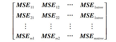 长江流域植被净初级生产力时空动态特性及影响因素分析