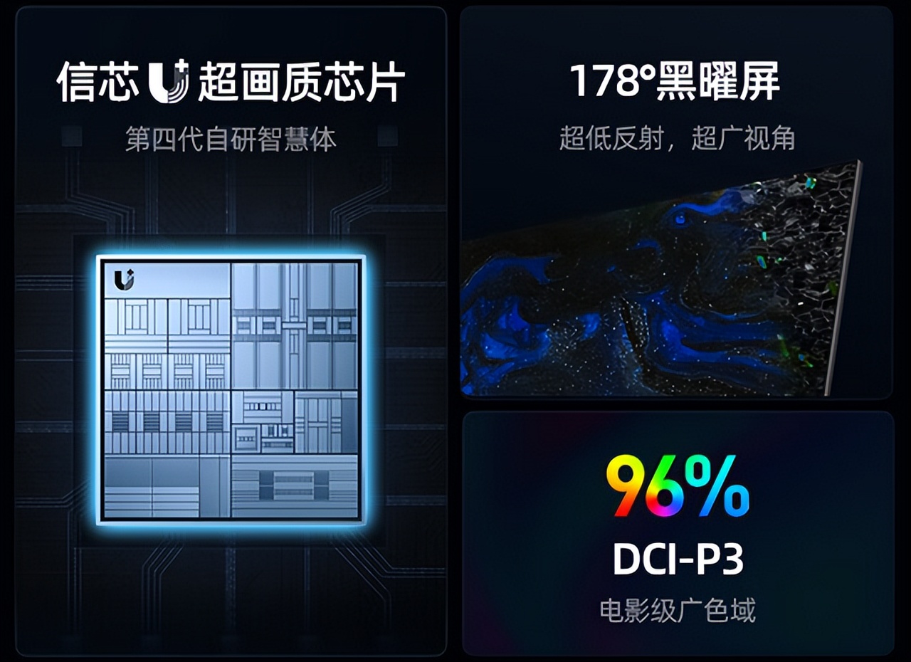 大尺寸电视玩英雄联盟,100寸电视玩英雄联盟是什么感觉