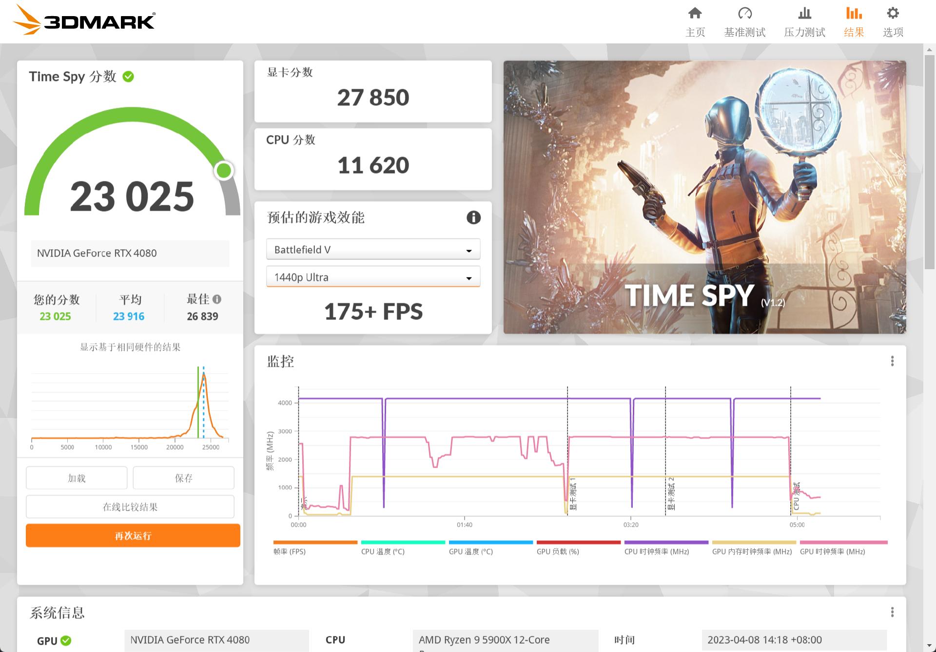 ATX3.0电源新选择,十年保固会自动除尘,安耐美GX1200DF装机体验
