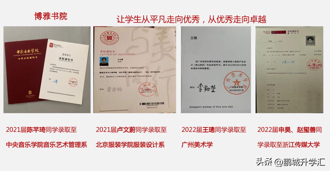 2022深圳中考升学排名,中考升学深圳