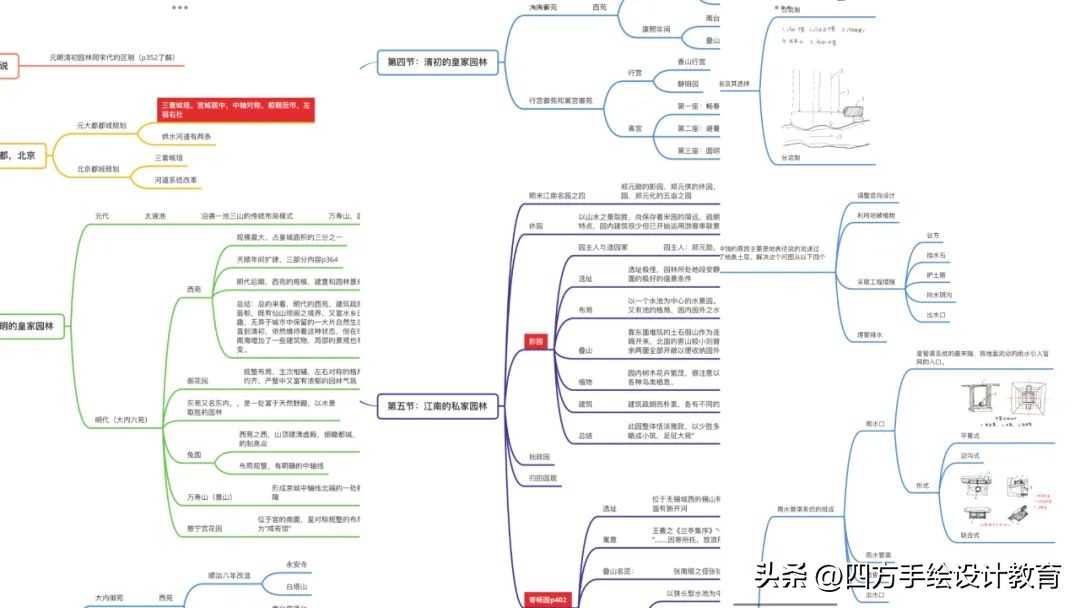 中南林业科技大学风景园林考研,中南林业科技大学园林专业考研