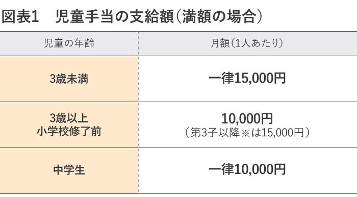 日本学费全免吗,日本学费全免对经济有影响吗