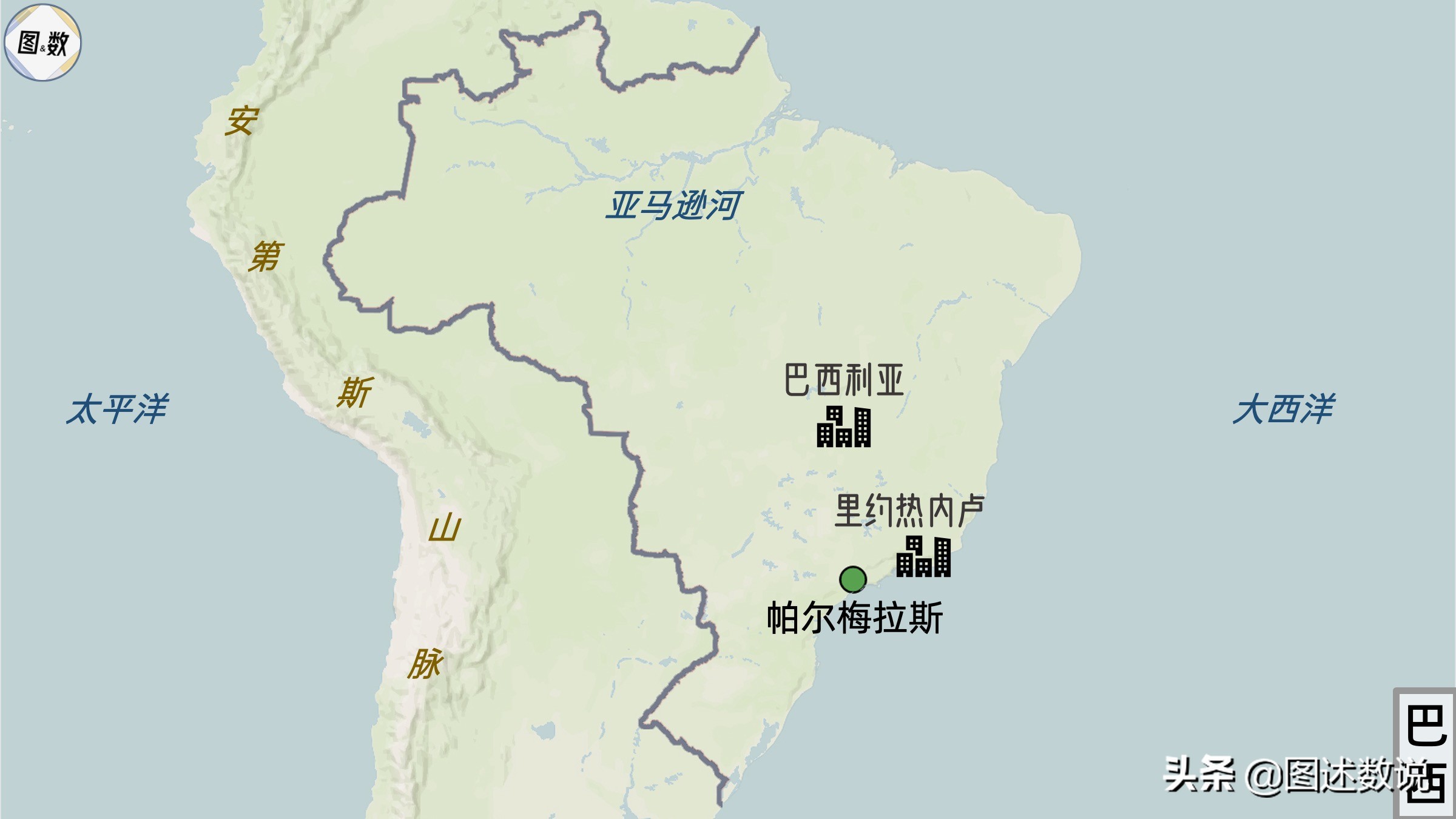 2005年世俱杯在日本哪个城市举办,世俱杯各个州几个名额