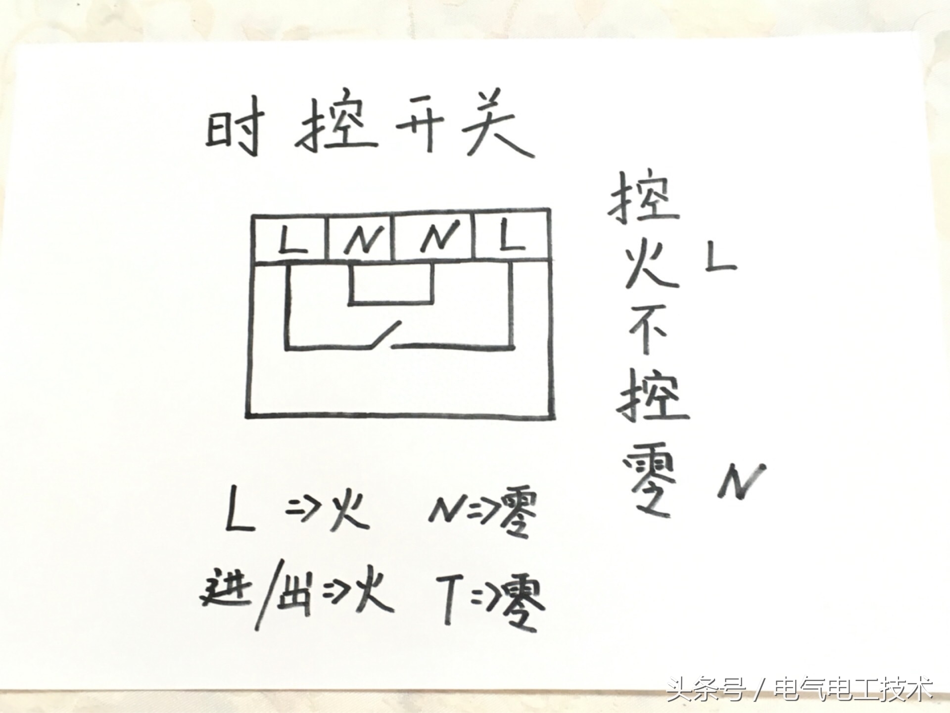 时控开关不定时了什么原因,时控开关不工作