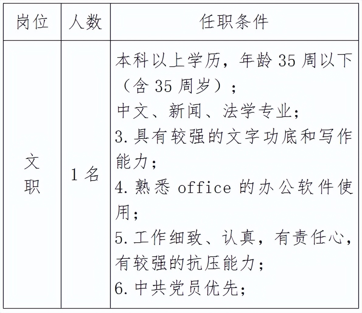海口2021年在编事业单位招聘,海口事业单位最新招聘公安