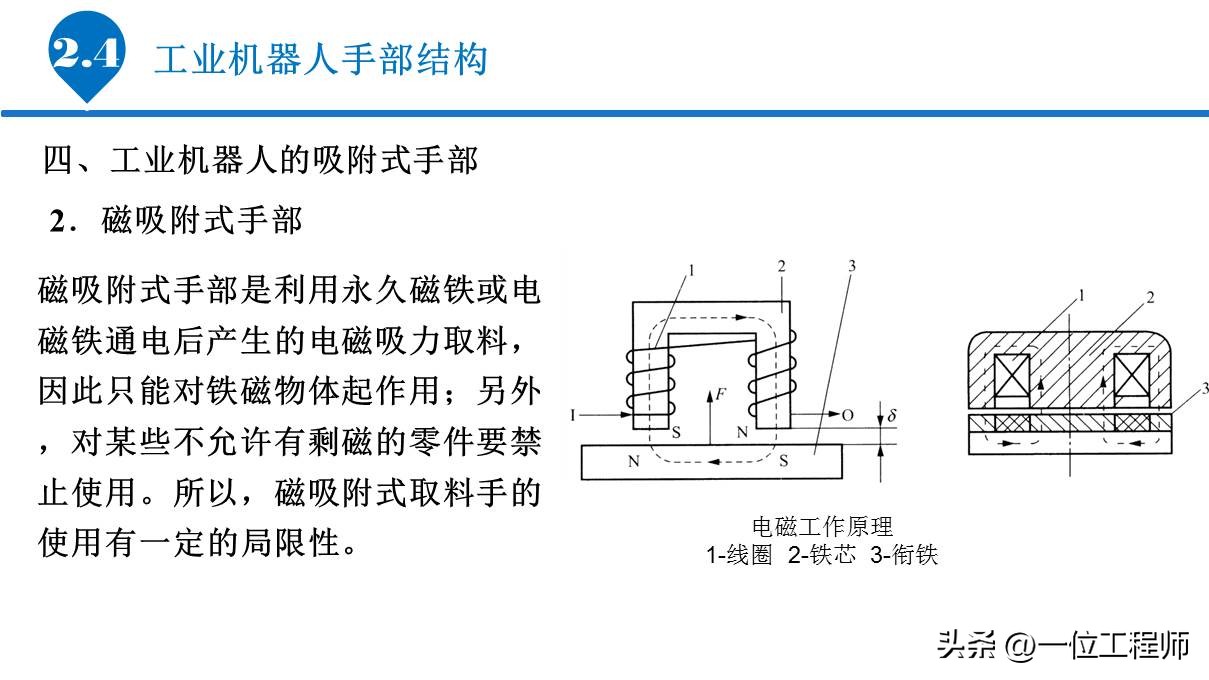 6.1工业机器人的基本组成,工业机器人传动机构结构及原理