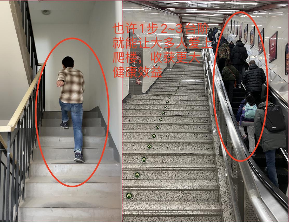 怎么健康进行爬楼运动,爬楼运动建议