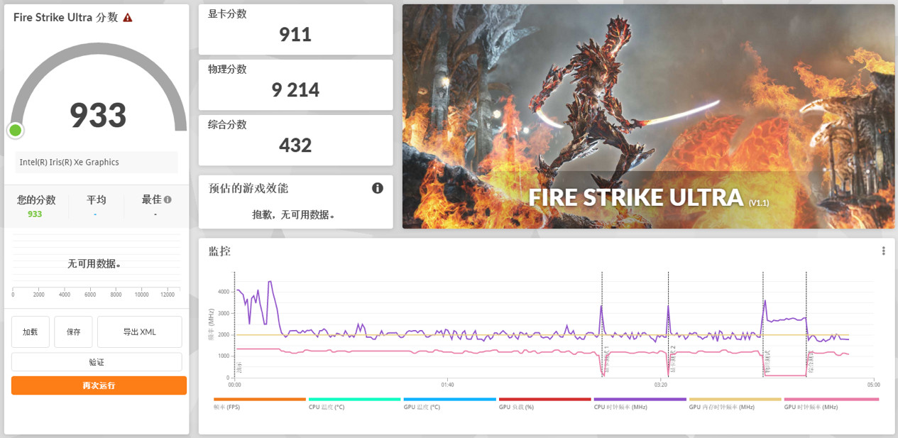 惠普星14轻薄本真实测评,轻薄本惠普星14
