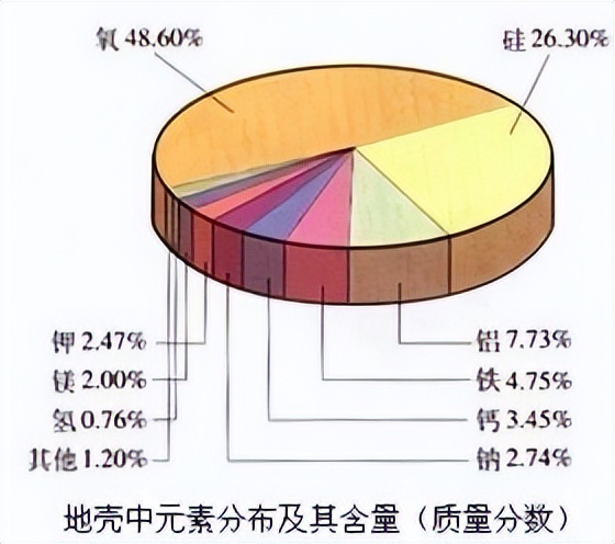 科学知识大全小学生必背,科学知识大全全集
