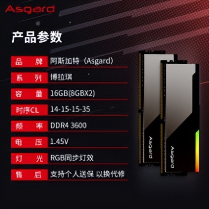 电脑小白diy组装4000左右,小白diy组装电脑硬件搭配推荐