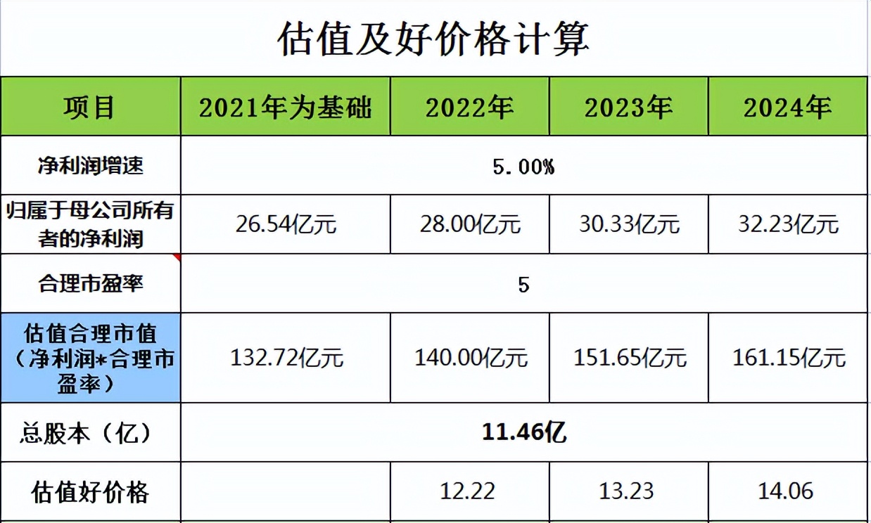 新安股份下跌原因,新安股份后市分析