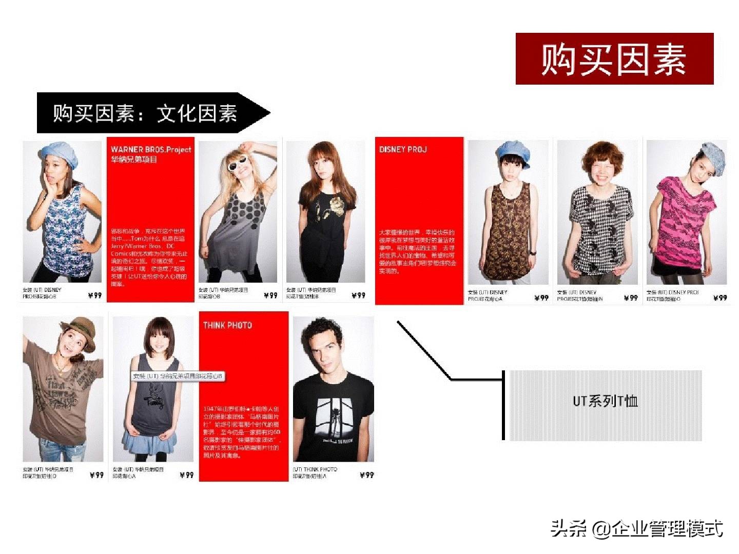 新零售下优衣库的营销策略,优衣库产品营销策略